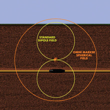 Tempo Communications, Inc 0163-0001-1 - Tempo Communications, Inc 0163-0001-1