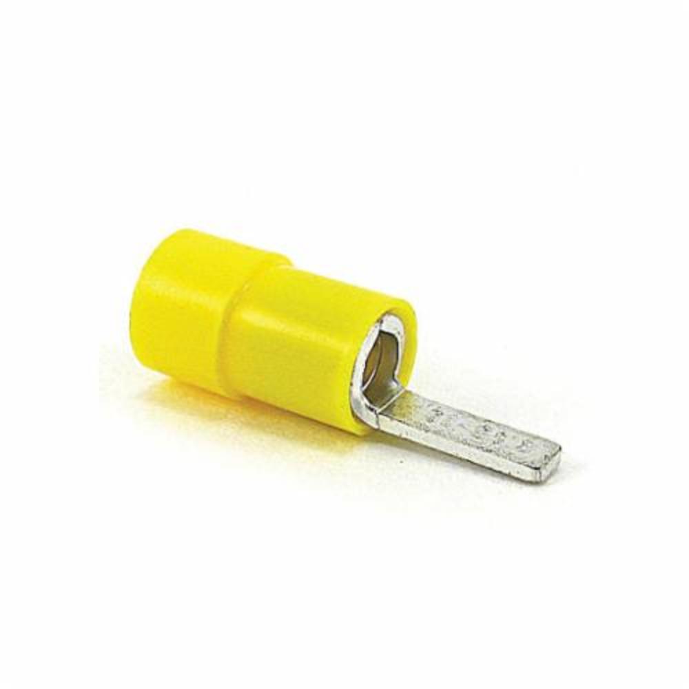 ABB - Installation Products C710P-1/2