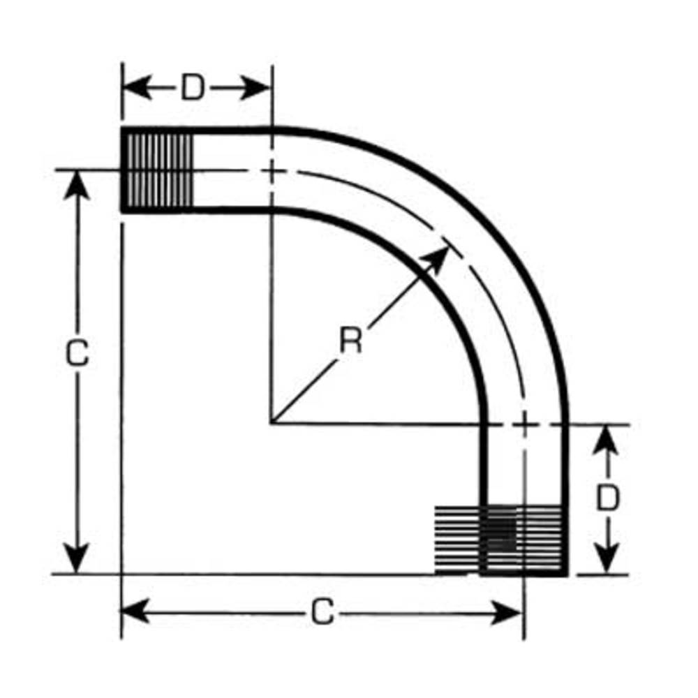 ABB - Installation Products WXT58