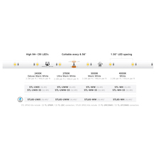 American Lighting STL-WW-33 - American Lighting STL-WW-33