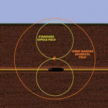 Greenlee Textron 0164-0001-1 - Greenlee Textron 016400011