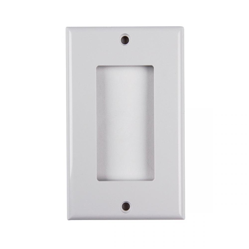 HellermannTyton FPRW