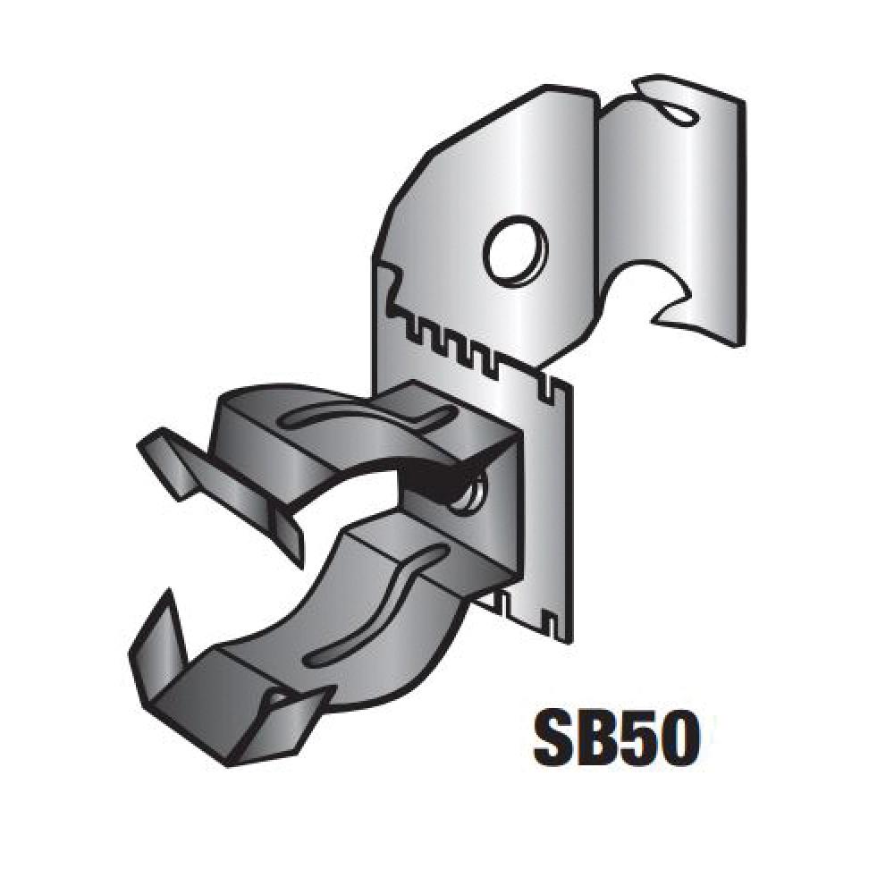 Minerallac Company SB75