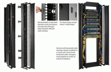 nVent DV6DF7 - nVent DV6DF7